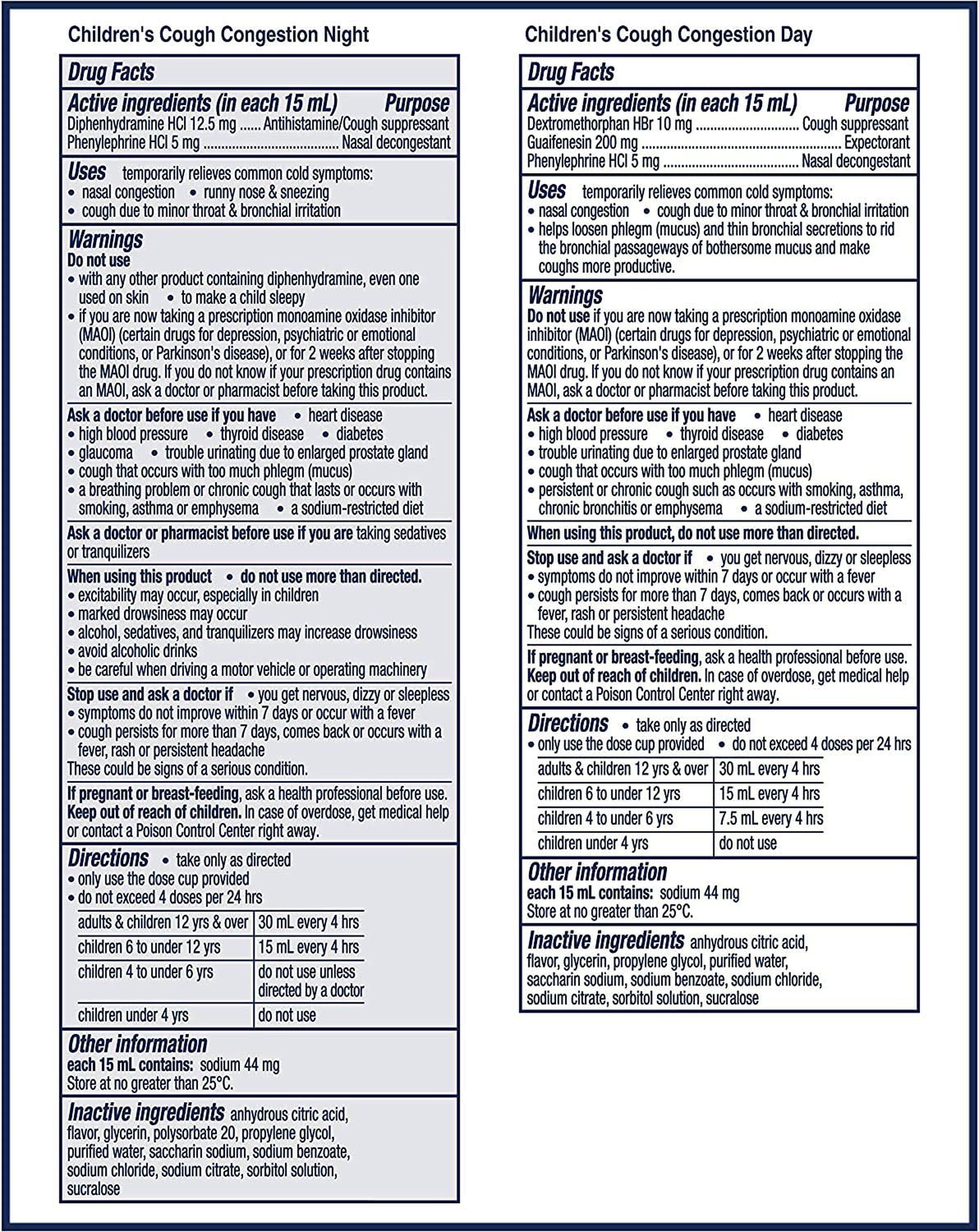 Vicks Children's Cough Congestion Dosage Chart
